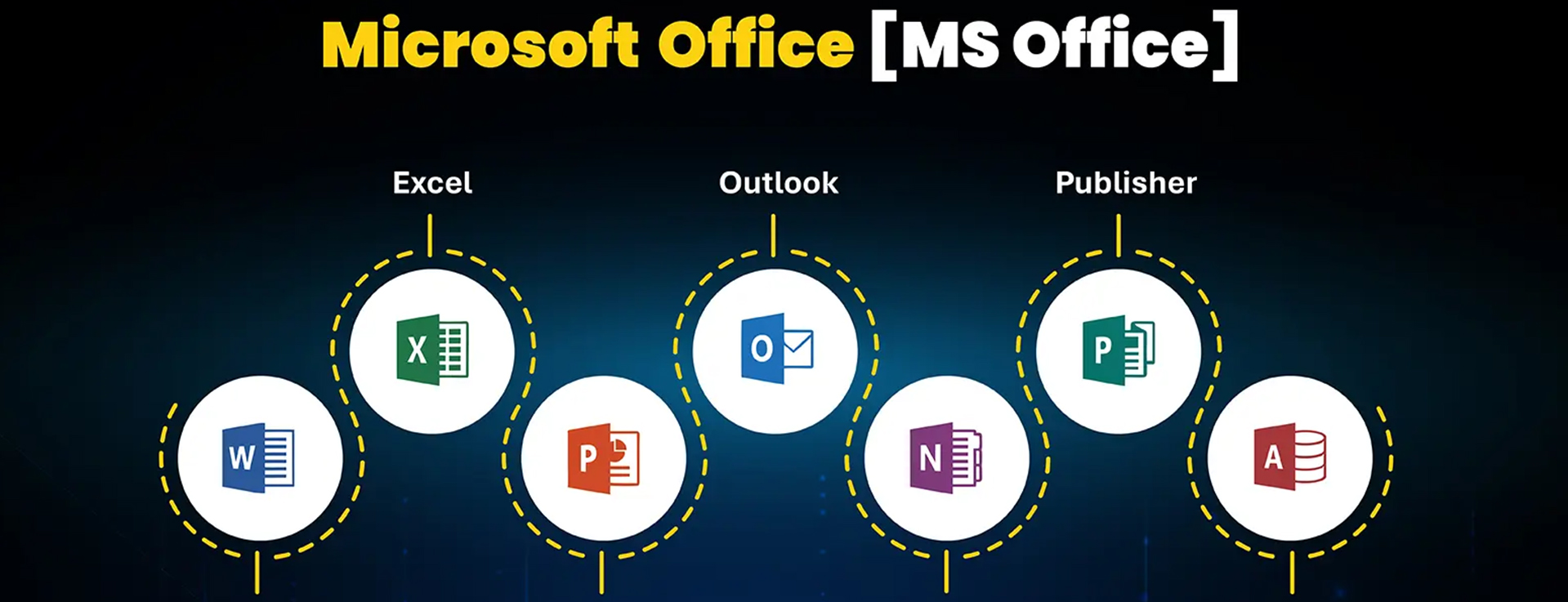 MS Office