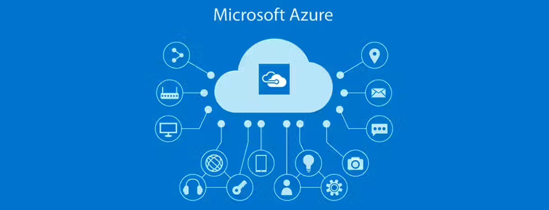 Azure Cloud Training